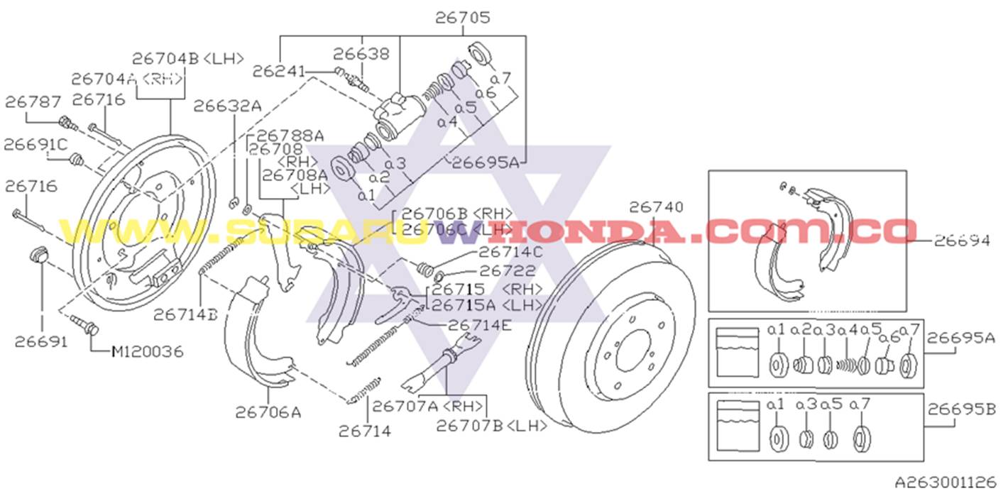 Bandas de frenos traseras Camioneta Subaru Impreza 1995 catalogo