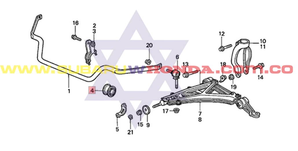 Cauchos delanteros barra estabilizadora Honda Integra 1994