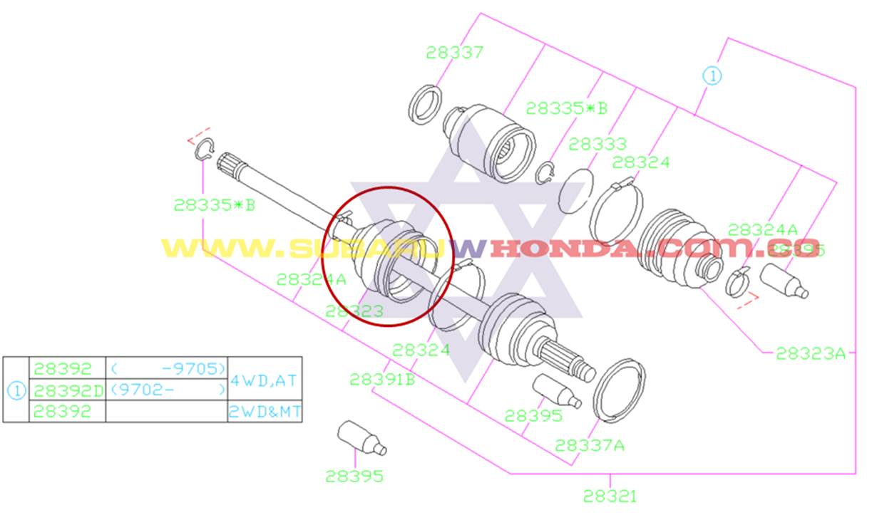 Guardapolvos delanteros punta eje Camioneta Subaru Impreza 1995 catalogo