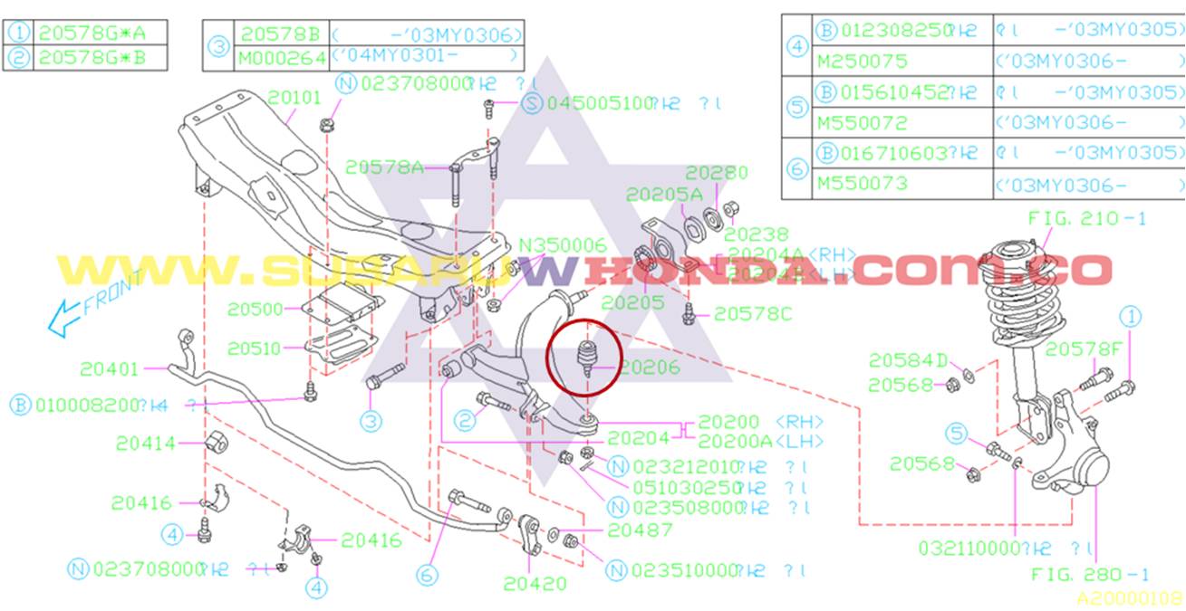 Rotula tijera delantera Camioneta Subaru Impreza 1995 catalogo