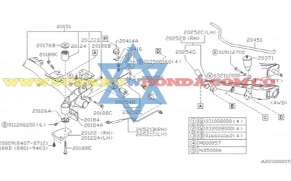 Cauchos traseros barra estabilizadora Subaru Leone 1994