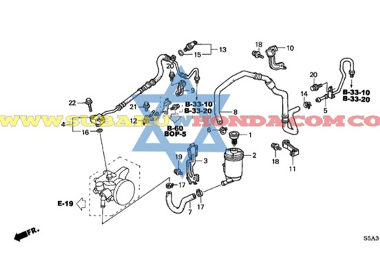 Tarro dirección hidraulica Honda Civic 2001