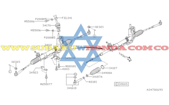 Caja dirección Tribeca 2009