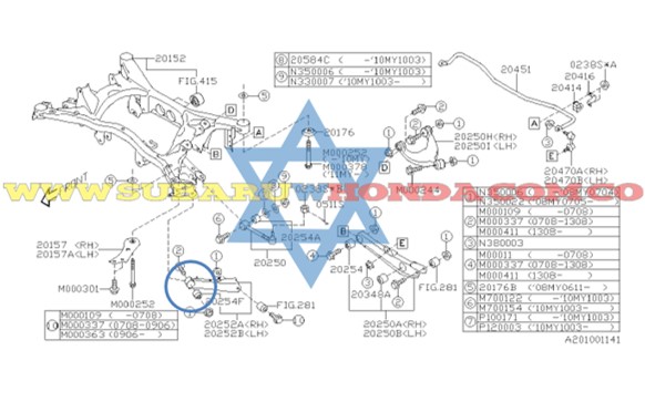 Buje templete Tribeca 2014