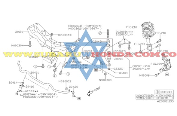 Rotula tijera Tribeca 2008