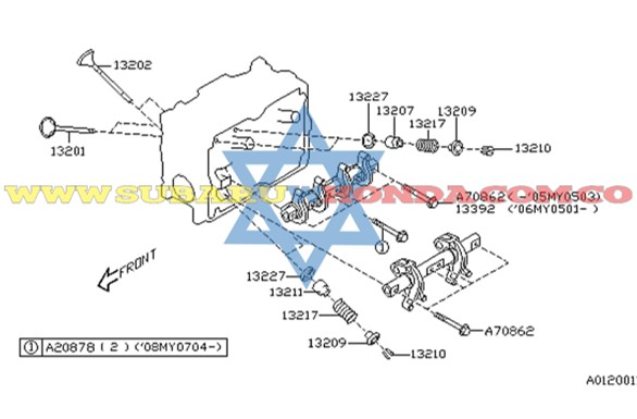 Cauchos válvulas Forester 2003