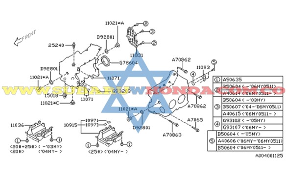 Tapa bloque motor Forester 2003