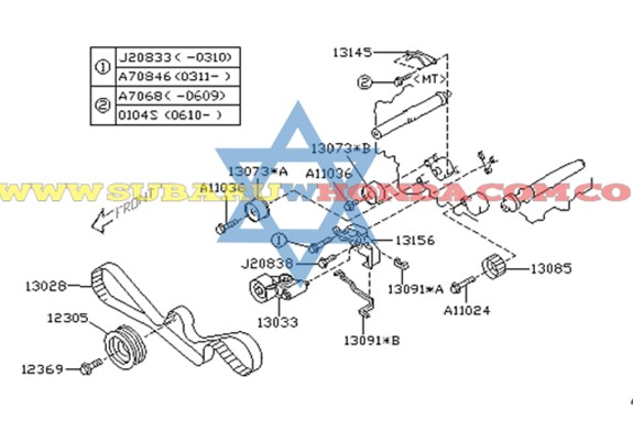 Kit de repartición Forester 2006