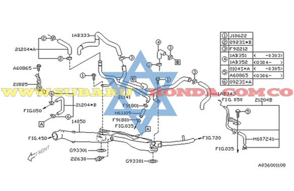 Pera termoswitch Forester 2008