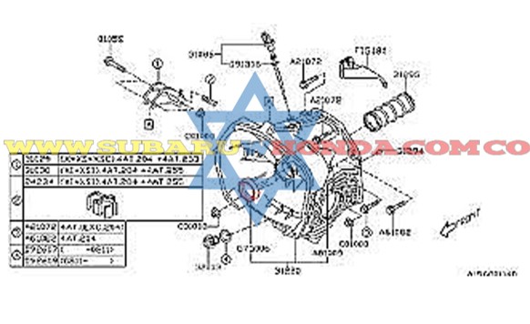 Retén caja Forester 2006