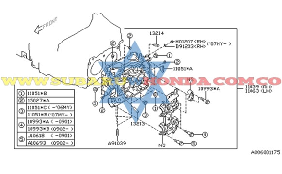 Guías válvulas Forester 2010