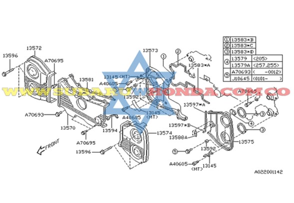 Tapa derecha repartición Forester 2011