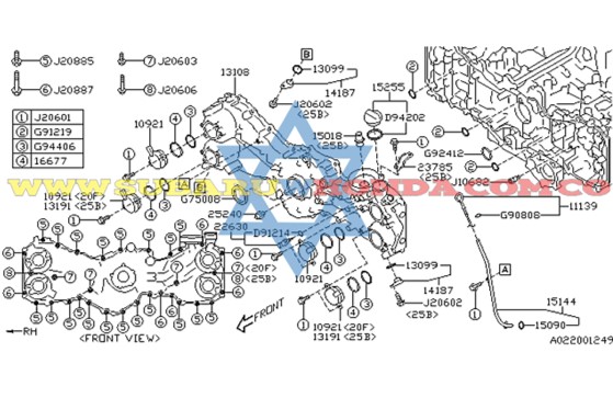 Tapa repartición Forester 2016