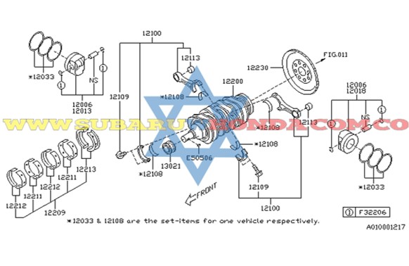 Bielas Subaru Forester 2020