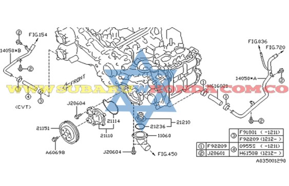 Bomba de agua Forester 2020