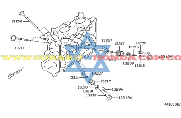 Cauchos valvulas Forester 2020