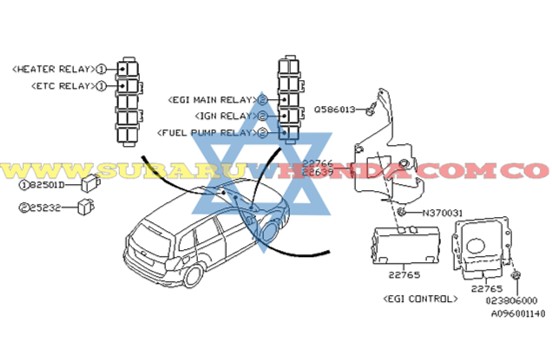 Computadora Subaru Forester 2018