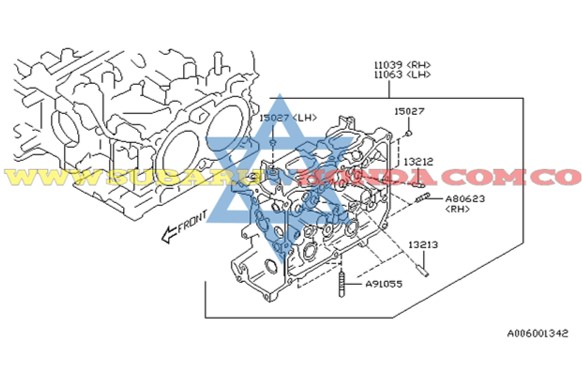 Guias valvulas Forester 2020