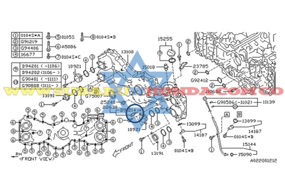 Pera temperatura motor Forester 2018