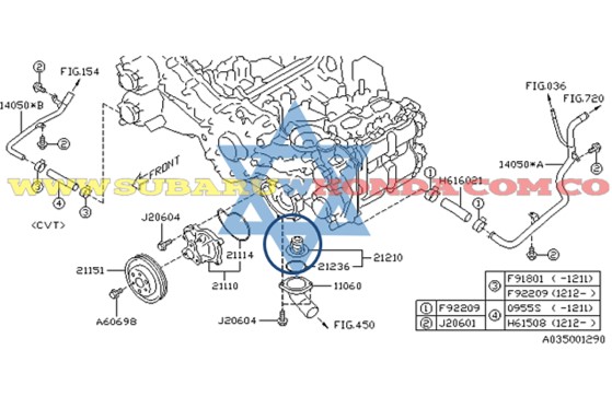 Termostato Subaru Forester 2018