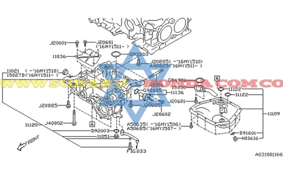 Carter Subaru Forester 2021