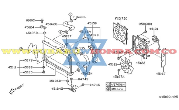 Motoventilador agua Forester 2021