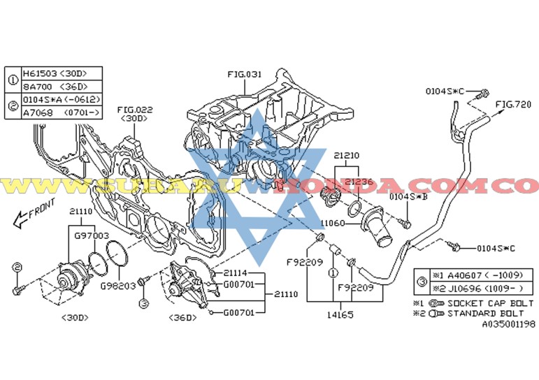 Bomba de agua Tribeca 2007