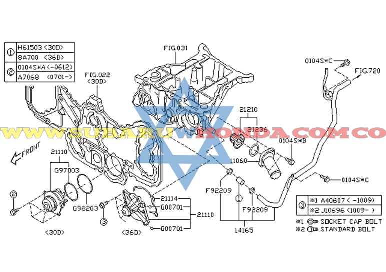 Base termostato Tribeca 2008
