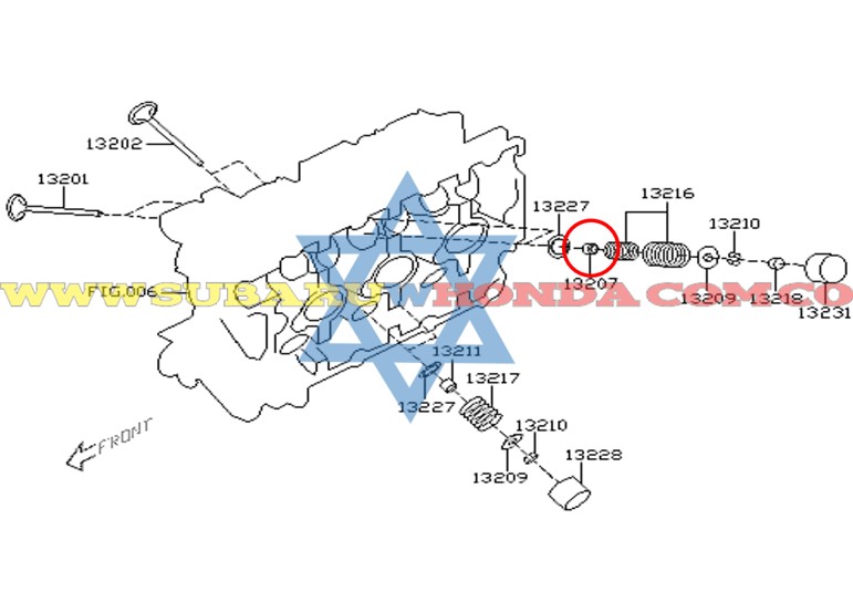 Cauchos válvulas Tribeca 2009