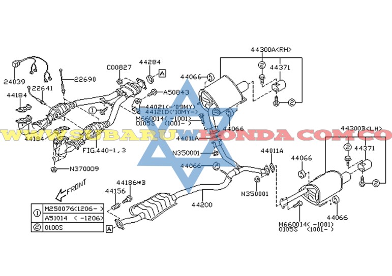 Empaque múltiple escape Tribeca 2010