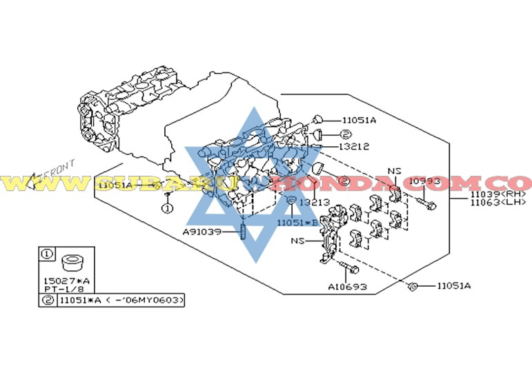Guías válvulas Tribeca 2011