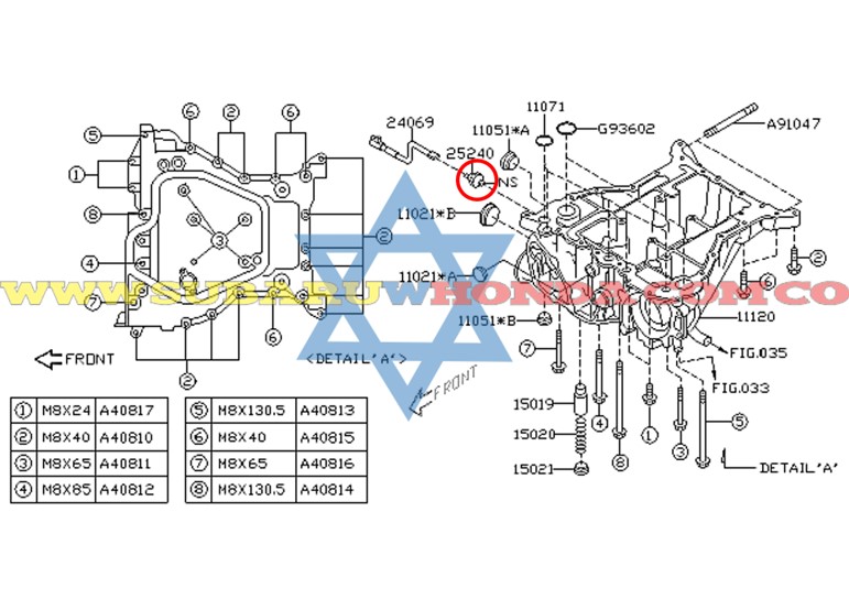 Pera aceite Tribeca 2011