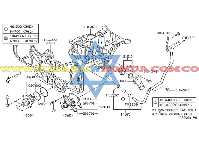 Bomba agua Tribeca 2012