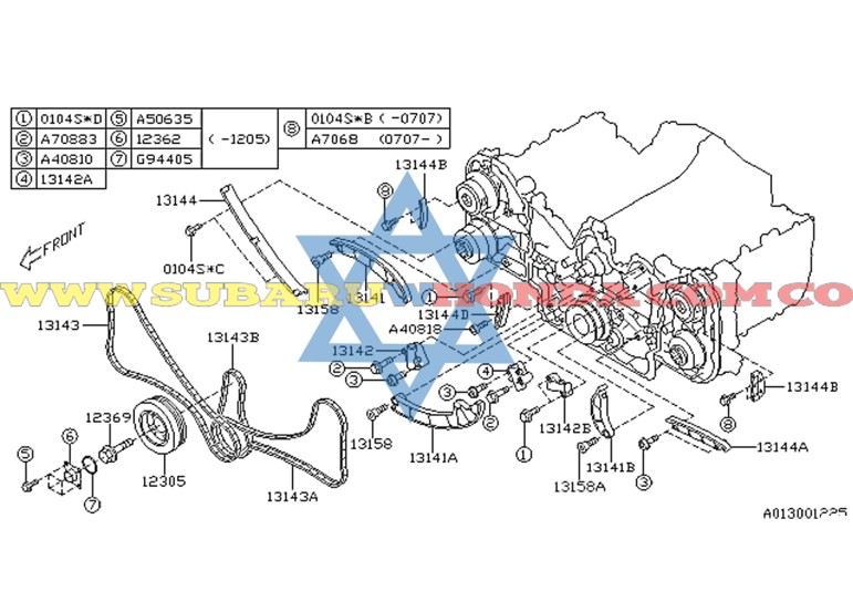 Cadena repartición izquierda Tribeca 2012